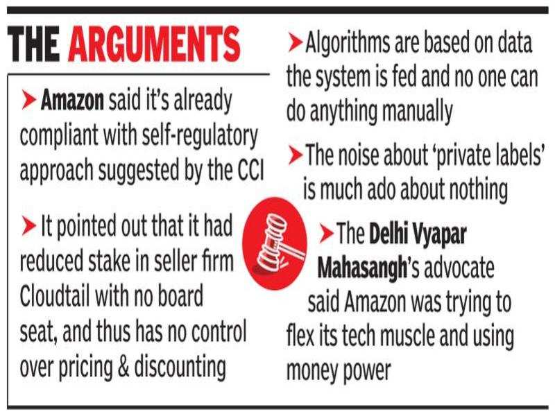 Amazon & Flipkart Have Agreed To Extend Full Cooperation To CCI Probe