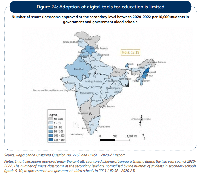 India Scores On Innovation, Internet Use, Not So Well On Cybersecurity ...
